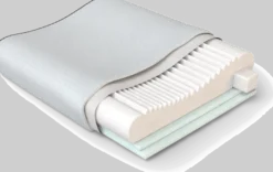 Equilli Ergo Latex Hoofdkussen
