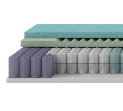 Ubica Lunaire Prestige Matras