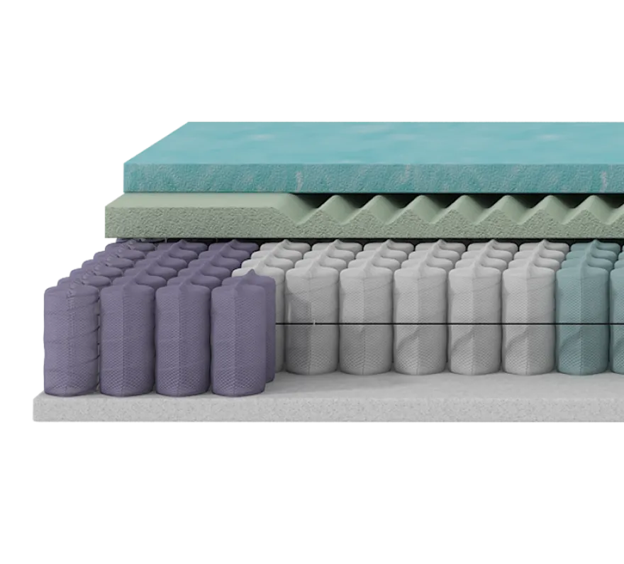 Ubica Lunaire Prestige Matras